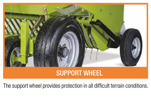 SUPPORT WHEEL