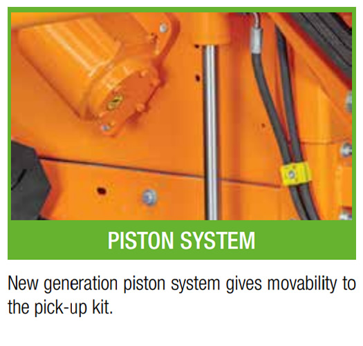 PISTON SYSTEM