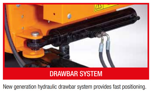 DRAWBAR SYSTEM