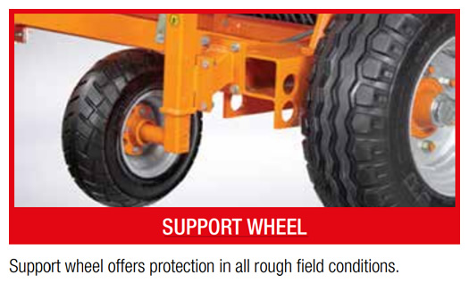 SUPPORT WHEEL