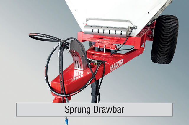 Sprung Drawbar