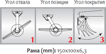 ЗАДНИЙ ОТВАЛ (НОЖ)