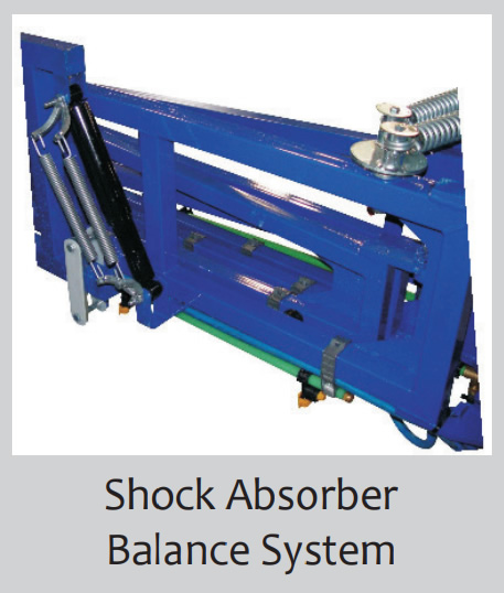 Shock Absorber Balance System