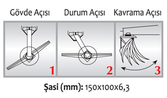 Tesviye Küreği